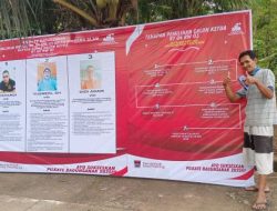 Warga Komplek Griya Rindang Alam Siap Sukseskan “Pilkate Badunsanak”