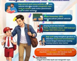 Gerakan Ayah Menjemput Rapor Butuh Sensitivitas Sosial