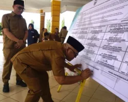 Pemda Pasbar Teken Pakta Integritas Kinerja ASN pada Apel Gabungan Awal Tahun 2026