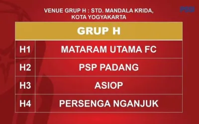 Jelang Final Zona Nasional Liga 4 Indonesia, JE Optimis PSP Bisa Puncaki Grup H