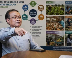 Menata Ulang MBG: Selamat Datang Kantin Sekolah