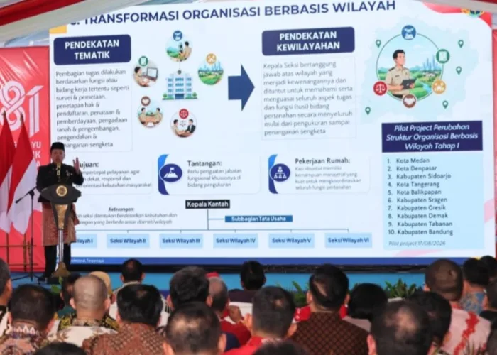 Transformasi ATR/BPN, 10 Kantah Mulai Terapkan Organisasi Berbasis Wilayah