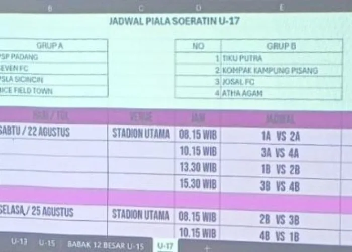 PSP Padang U17 Ditantang Seven FC U17 pada Laga Perdana di Stadion Utama Sumbar